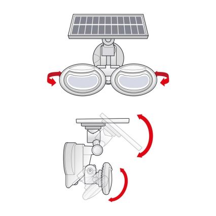 Proiettore solare a LED con sensore 2xLED/4W/5V IP65