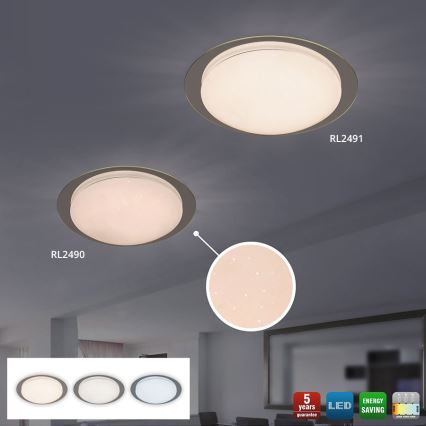 Rabalux 2491 - Plafoniera LED MINNEAPOLIS LED/18W/230V