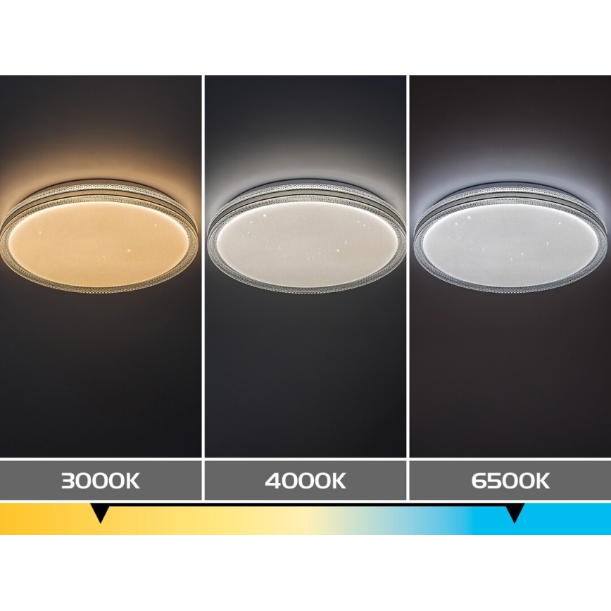 Rabalux - Plafoniera LED dimmerabile LED/34W/230V 3000-6500K diam. 39 cm + telecomando