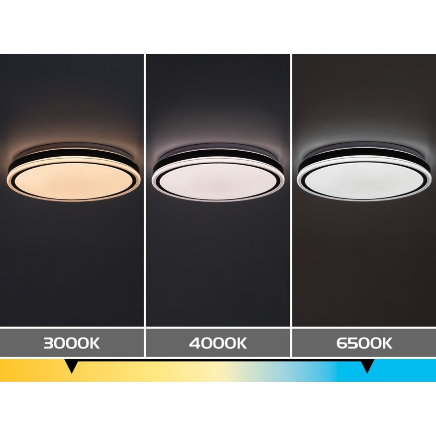 Rabalux - Plafoniera dimmerabile LED/20W/230V 3000-6500K Ø 38,5 cm nera + telecomando