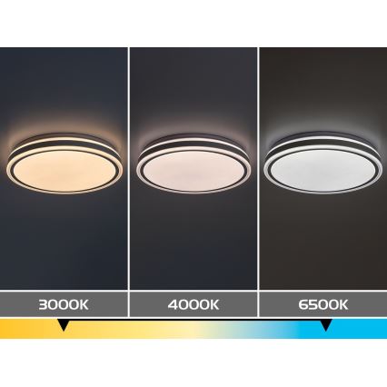Rabalux - Plafoniera a LED dimmerabile LED/23W/230V 3000-6500K Ø 38,5 cm bianca + telecomando