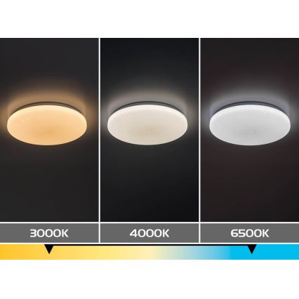 Rabalux - Plafoniera LED dimmerabile LED/22W/230V 3000-6500K Ø 33 cm + telecomando