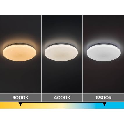 Rabalux - Plafoniera dimmerabile a LED/80W/230V 3000-6500K Ø 77 cm + telecomando