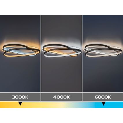 Rabalux - Plafoniera dimmerabile LED/57W/230V 3000-6000K 53x38 cm + telecomando