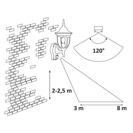 Rabalux - Applique da esterno con sensore 1xE27/60W/230V IP43 nero