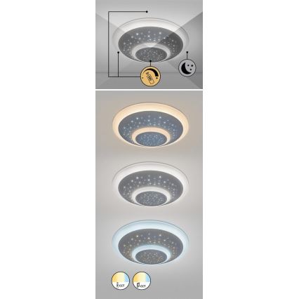 Rabalux - Plafoniera da soffitto LED dimmerabile LED/47W/230V 3000-6000K + telecomando diam. 48 cm