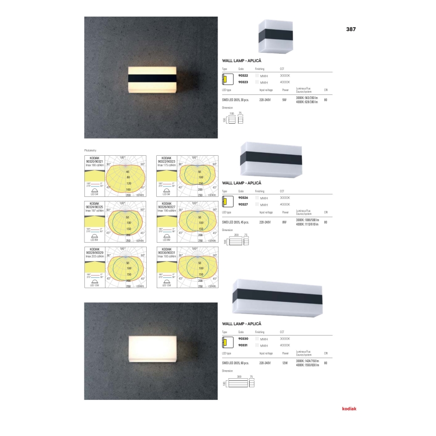 Redo 90322 - LED Applique da esterno KODIAK LED/5W/230V IP65 bianco/nero