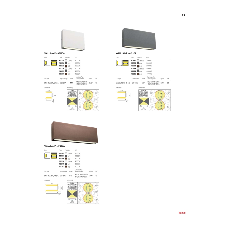 Redo 90377 - LED Applique da esterno KAMAL LED/4,4W/230V 3000K IP54 marrone