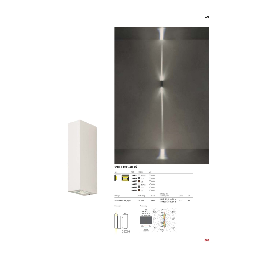 Redo 90423 - LED Applique da esterno ACE 2xLED/5,84W/230V 3000K IP54