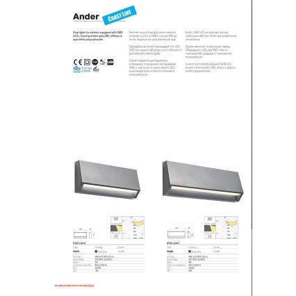 Redo 90680 - Lampada orientativa da esterno ANDER LED/4W/230V 3000K IP65 antracite