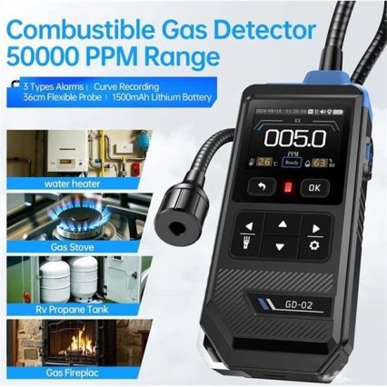 Rilevatore di gas combustibili 1500 mAh 5V