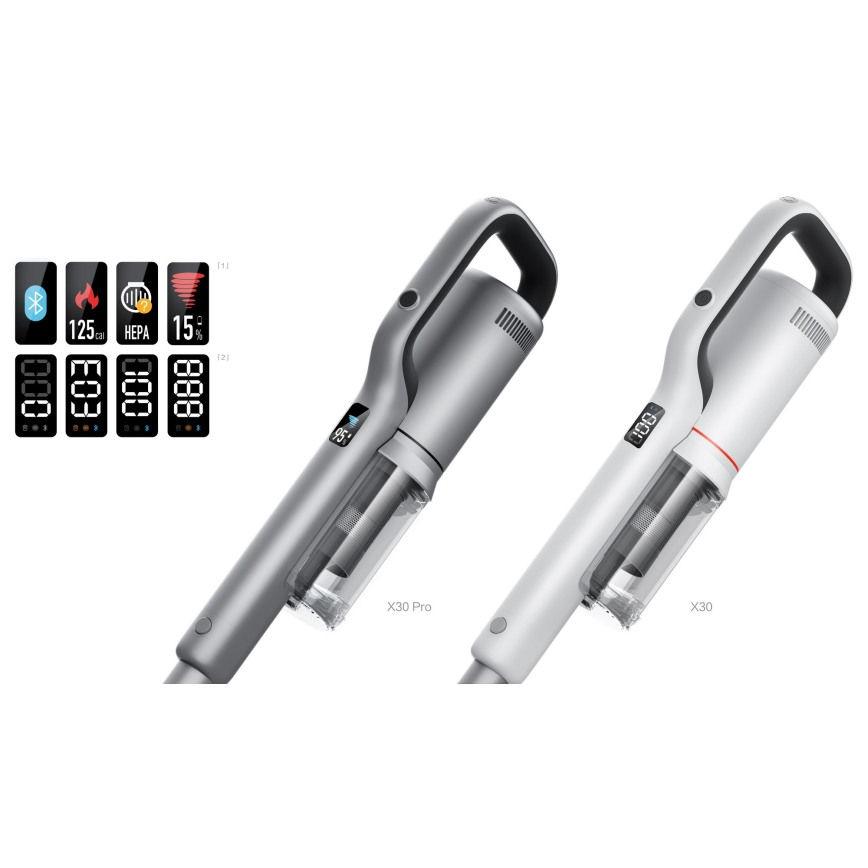 ROIDMI RI-X30PRO - Aspirapolvere a bastone 2in1 con un OLED display e accessori 435W/2500 mAh cromo opaco