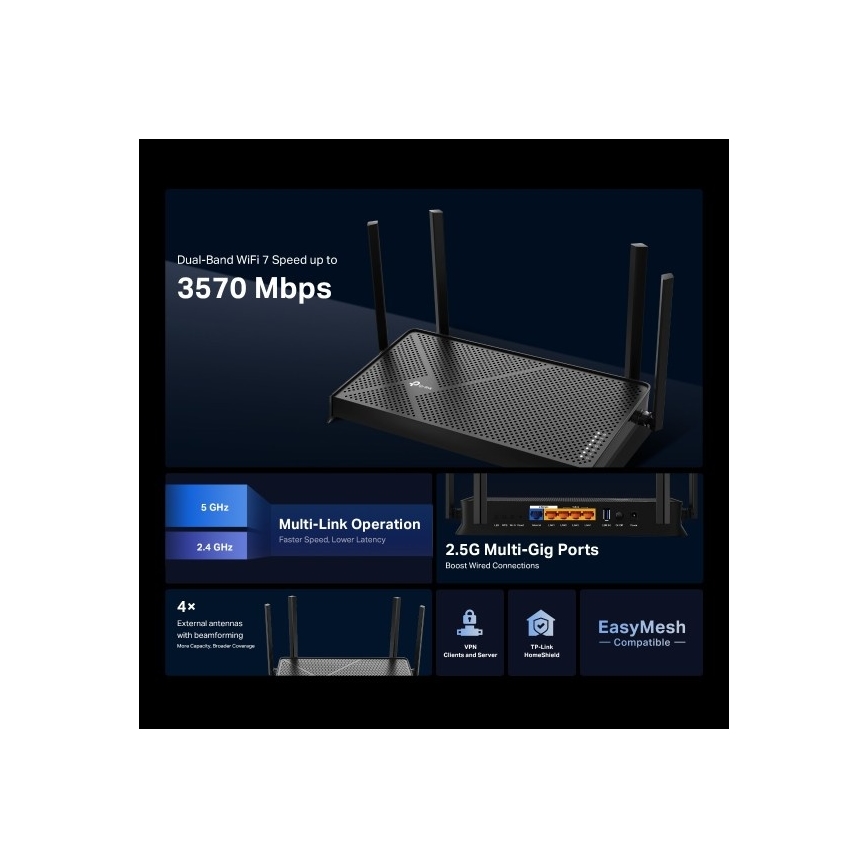 Router Wi-Fi 7 a doppia banda