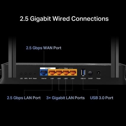 Router Wi-Fi 7 a doppia banda