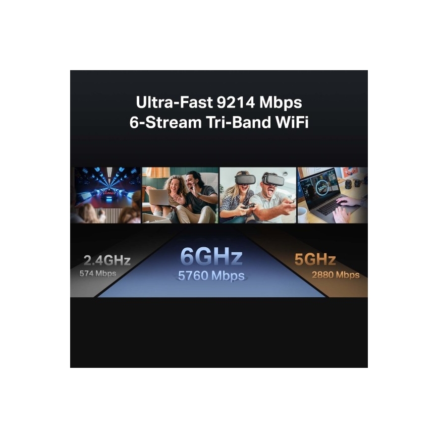 Router Wi‑Fi 7 tri‑band