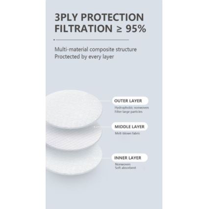 Semimaschera filtro KN90 NR D