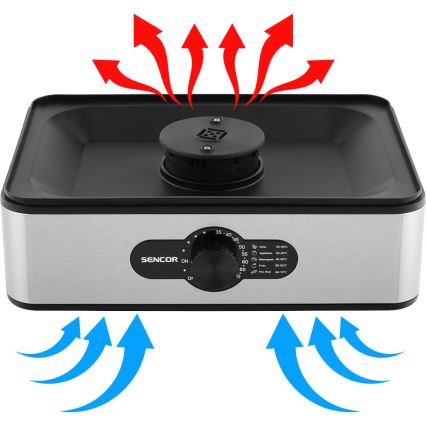Sencor - Essiccatore per alimenti con regolazione della temperatura 700W/230V