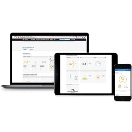 Sencor - Stazione meteo professionale con display LCD a colori 1xCR2032 + 3xAA Wi-Fi