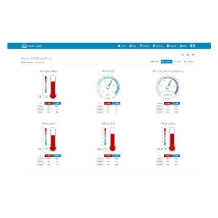 Sencor - Stazione meteo professionale con display LCD a colori 1xCR2032 + 3xAA Wi-Fi