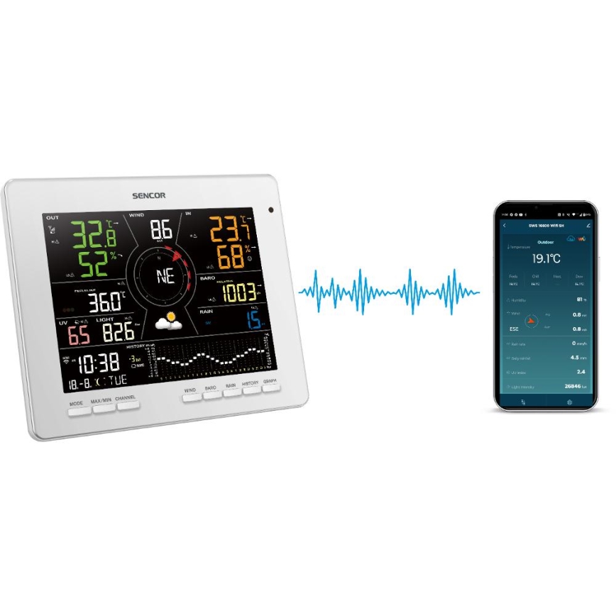 Sencor - Stazione meteo professionale con display LCD a colori 5V 1xCR2032 + 3xAA + 2xAA Wi-Fi Tuya