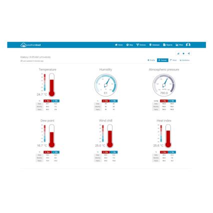 Sencor - Stazione meteo professionale con display LCD a colori 5V/1xCR2032 + 3xAA Wi-Fi