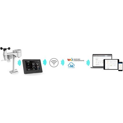 Sencor - Stazione meteo professionale con display LCD a colori e sveglia 5V/1xCR2032 + 3xAA Wi-Fi