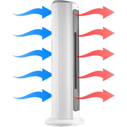Sencor - Termoventilatore con elemento riscaldante in ceramica 2200W/230V Wi-Fi bianco + telecomando
