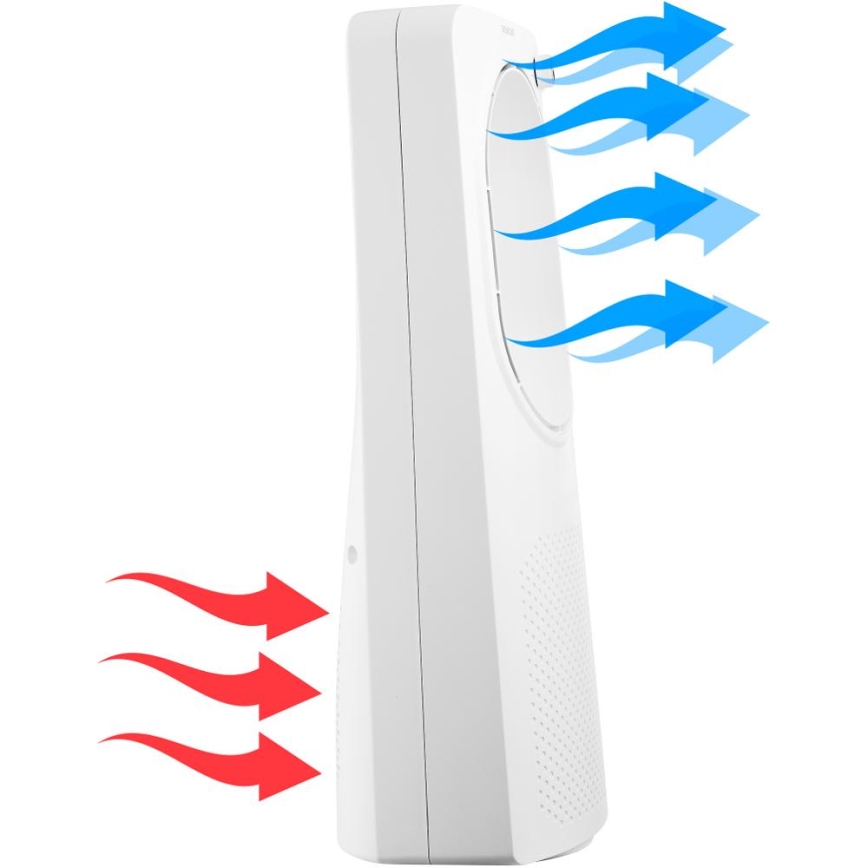 Sencor - Ventilatore da pavimento senza pale 50W/230V bianco