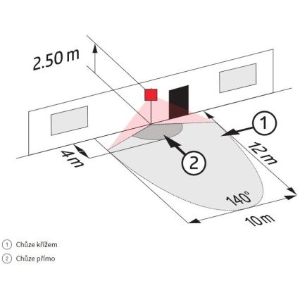 Sensore di movimento da esterno LC-CLICK 200° IP44 nero