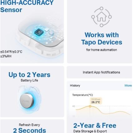 Sensore intelligente per temperatura e umidità 1xCR2450