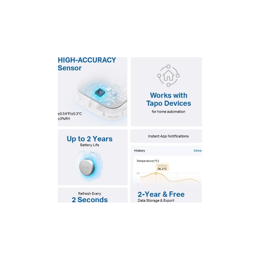 Sensore intelligente per temperatura e umidità 1xCR2450