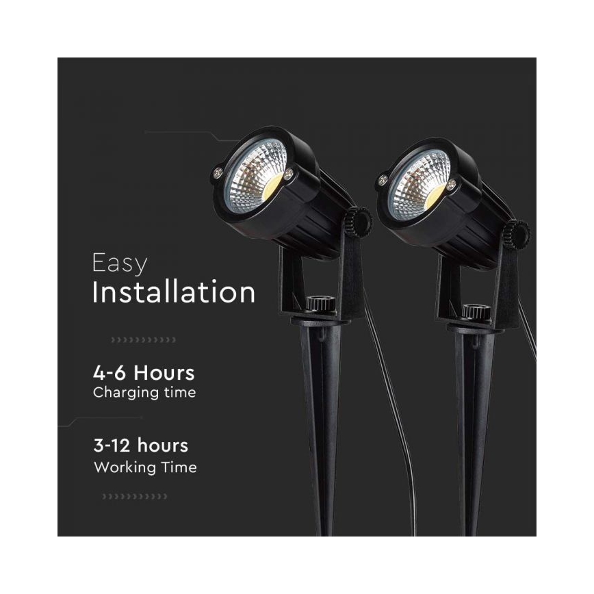 SET 2x Lampada solare LED da esterno 2xLED/1,2W/3,7V IP65 3000K 4000 mAh