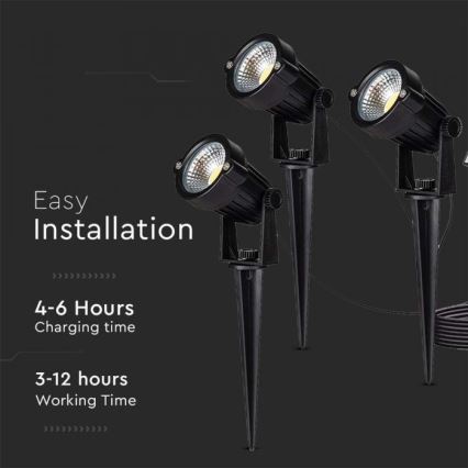 SET 3x Lampada solare LED da esterno 3xLED/1,2W/3,7V IP65 3000K 4000 mAh