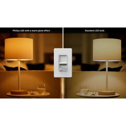 SET 6 lampadine LED dimmerabili Philips Warm Glow GU10/3,8W/230V 2200-2700K CRI 90