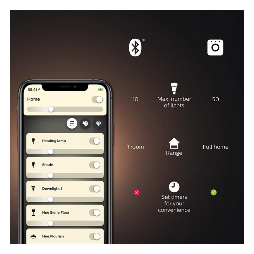 Set base Philips Hue WHITE 3xE27/9,5W 2700K + dispositivo di interconnessione