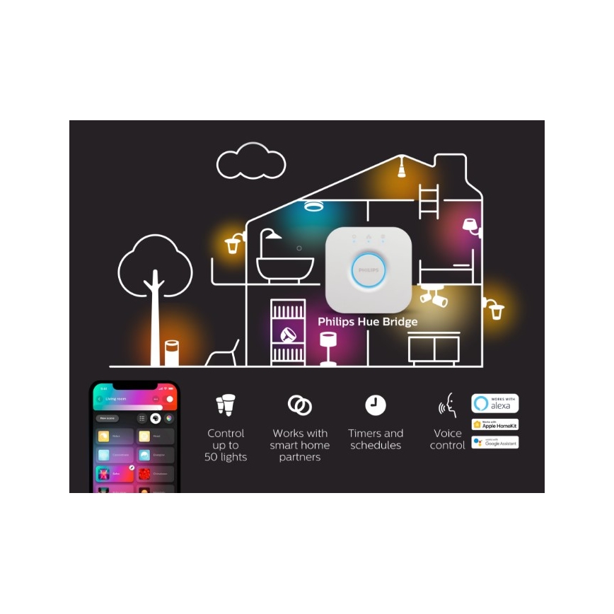 Set da 2 lampadine LED dimmerabili Philips Hue WHITE AMBIANCE GU10/4,2W/230V 2200-6500K + Hue Bridge