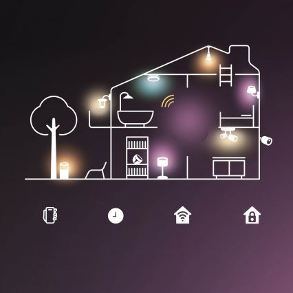 Set da 3 lampadine LED RGB dimmerabili Philips SMART C37 E14/4,9W/230V 2200-6500K CRI 90