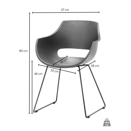 Set di 4 sedie ROCKY, verde