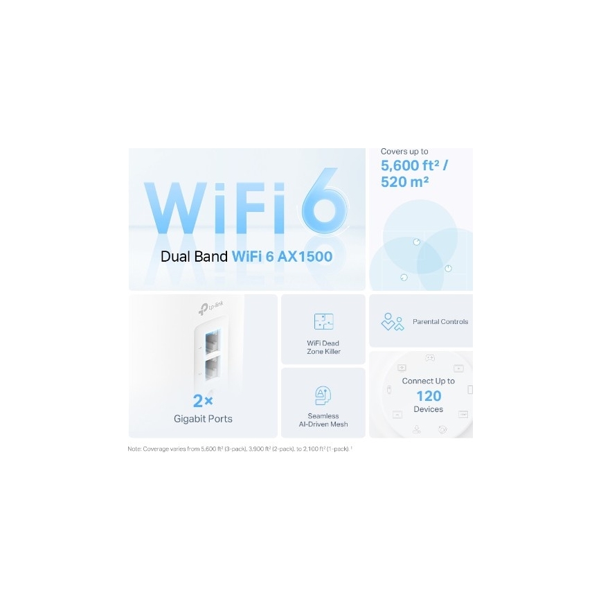 Sistema mesh Wi‑Fi 6 per tutta la casa