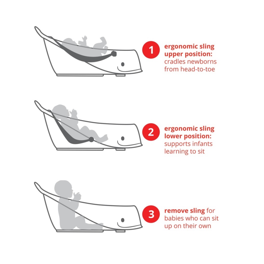 Skip Hop - Vaschetta da bagno ergonomica con tappetino MOBY 3 bianco