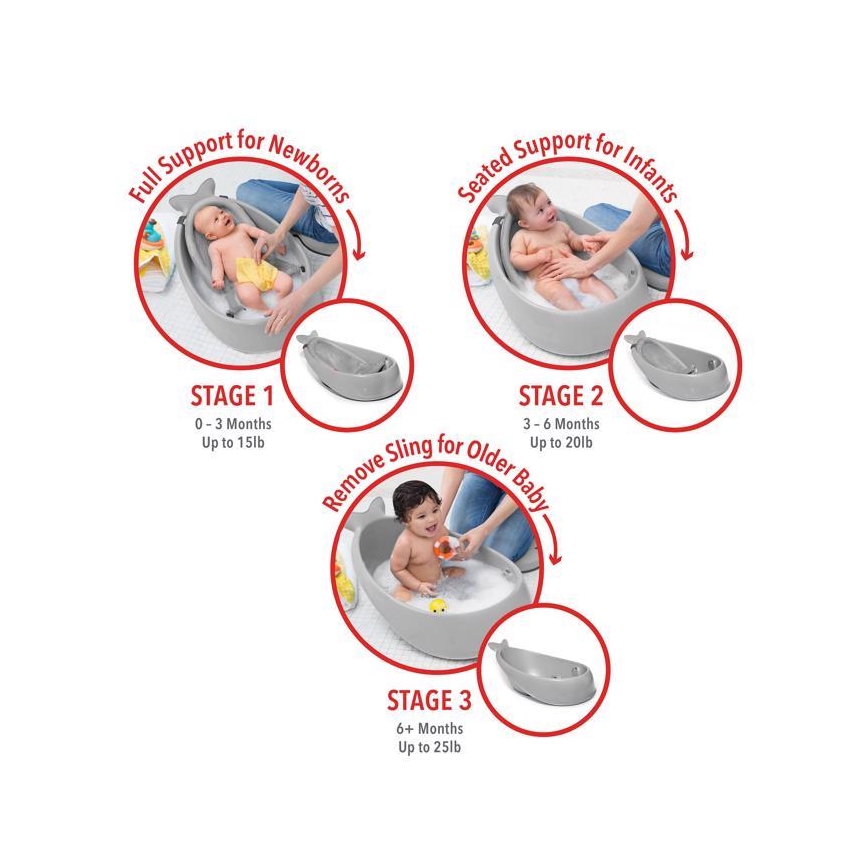 Skip Hop - Vaschetta da bagno ergonomica con tappetino MOBY 3 grigio
