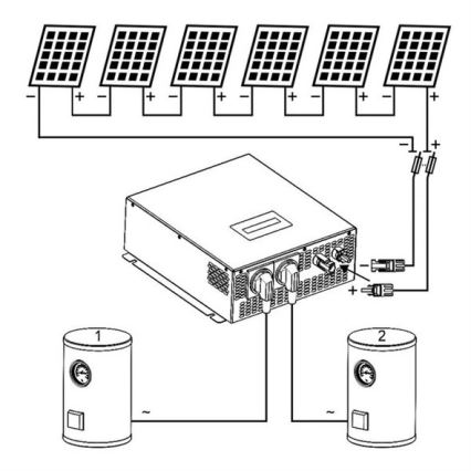 Solar inverter ECO Solar Boost MPPT-3000 3,5kW PRO