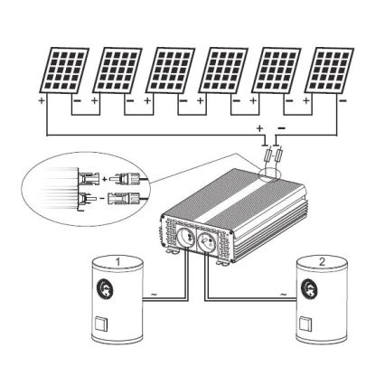 Solar inverter ECO Solar Boost MPPT-3000 3kW