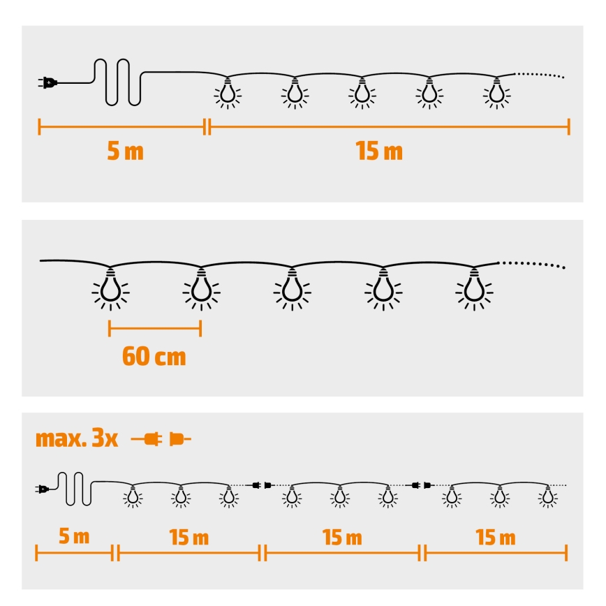 LED catena decorativa da esterno GIRLANDA 25xE12 20m IP44 bianco caldo