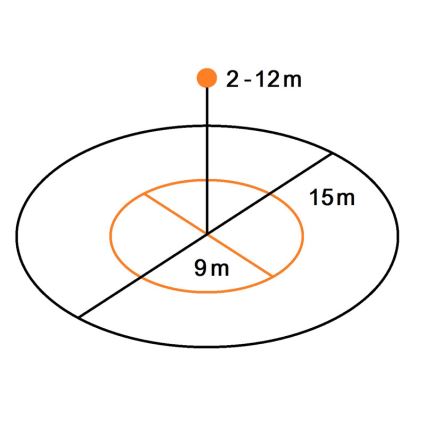 Steinel 081829 - Multisensore True Presence da incasso V2 DALI2-IPD UP bianco