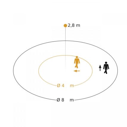 Steinel 086893 - Sensore di movimento MD IR 4360-8 COM1 UP WS bianco