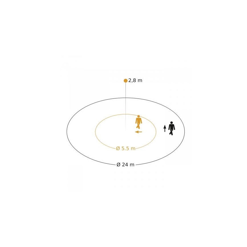 Steinel 088057 - Sensore di movimento con sensore di presenza PD-24 ECO KNX 360° bianco