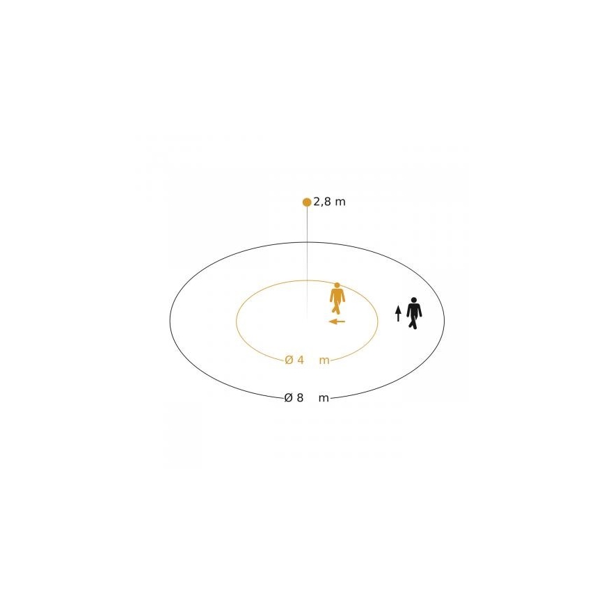 Steinel 088156 - Sensore di movimento da esterno con sensore di presenza PD-8 ECO DALI-2 360° IP54 bianco