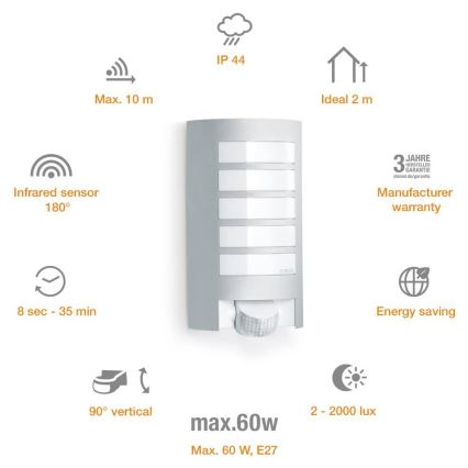 Steinel 657918 - L12S Applique con sensore da esterno 1xE27/60W/230V