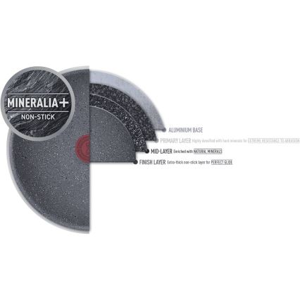 Tefal - Padella NATURAL FORCE 26 cm